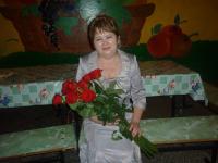 загида  мусина