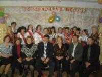 Зоя Озерова