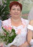 Ангелика Мельник