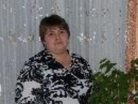 Анна  Кин (Форопонова)